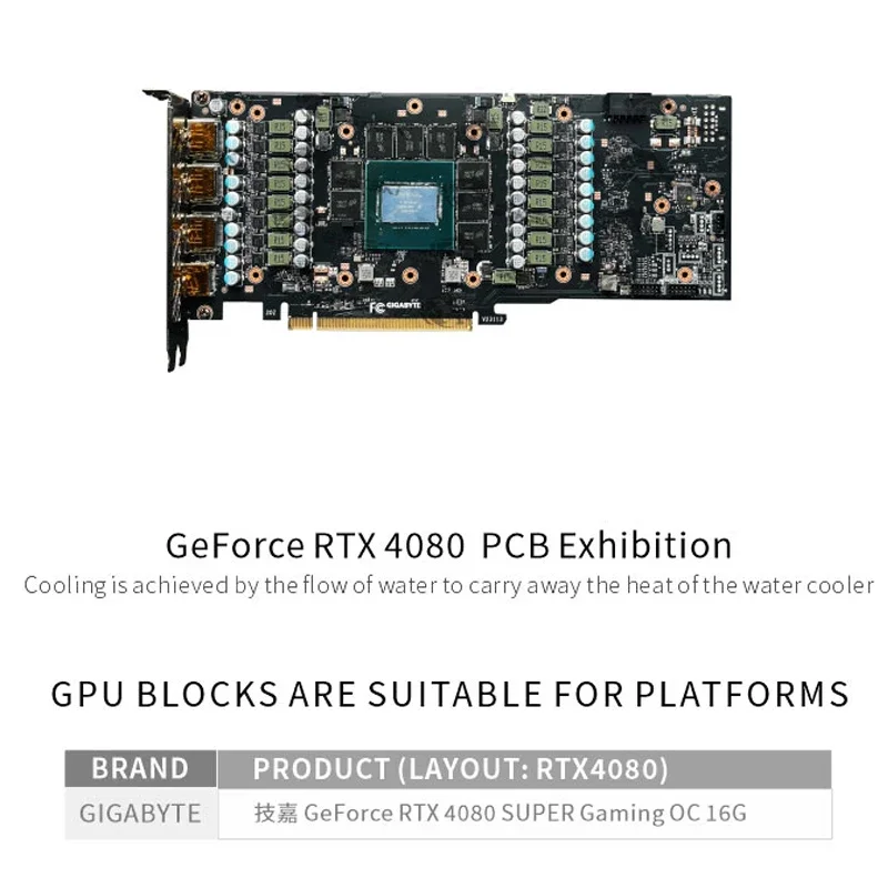 Bykski GPU Block for Gigabyte GeForce RTX 4080 SUPER Gaming OC 16G Video Card Three-layer Structure Design / N-GV4080SGMOC-X