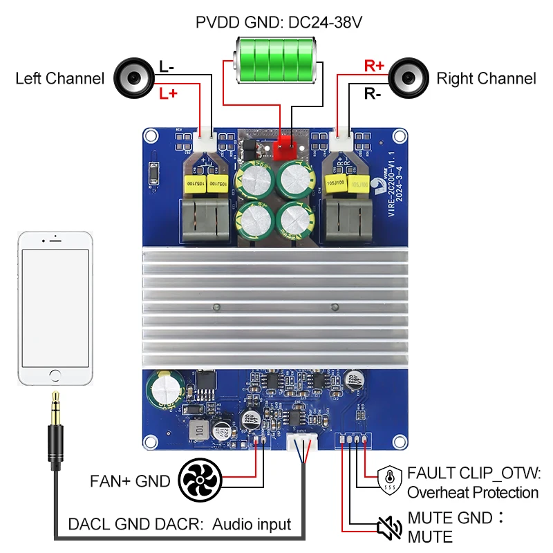 VIRE DC 24V-38V 2*200W Circuit Board High Power TPA3251 Class D Amplifier Board Stereo Subwoofer  Home Theater Speaker Amplifier