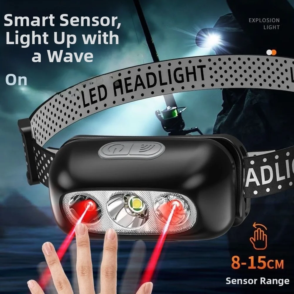 Rechargeable LED Headlamp With Ultra Bright Illumination For