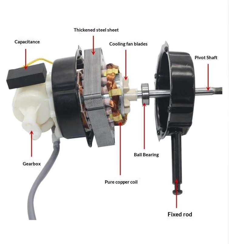 AnswerElectric Fan Motor Copper Wire Fan Motor 220V Dual Ball Bearing High-Speed Motor For Table Fan Floor Fan Motor