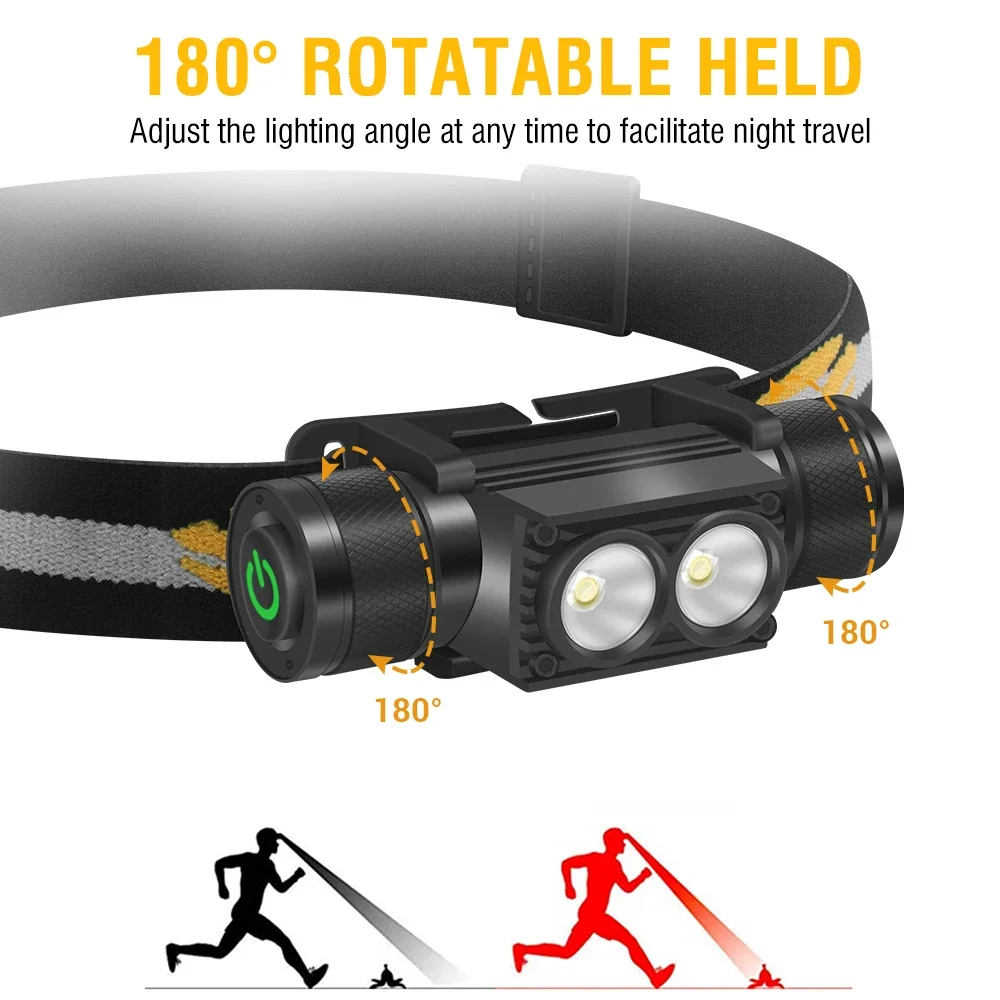 BORUiT D25 Dual LED Headlamp 2000LM Powerful Headlight Type-C Rechargeable 18650 Head Torch Waterproof Camping Fishing Lantern