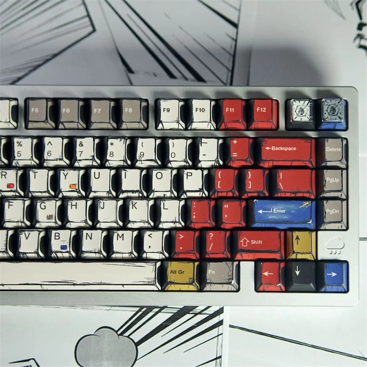 A49T PBT Comic Style Keycaps Cherry Profile 141 Keys Keycaps Set Suitable Cherry MX Switches for Mechanical Keyboard
