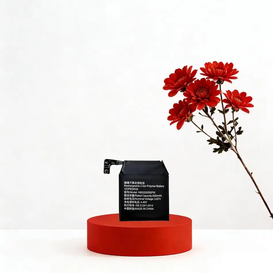 Premium Replacement…