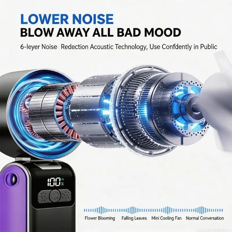 D5BB Portable Neck Fan With 100 Speeds Level And Ice Cooling Technology For Outdoor Sports And Office Use