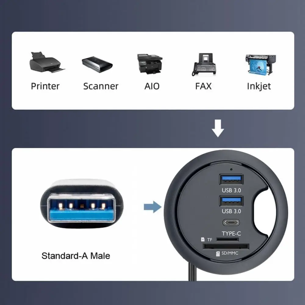 USB Desk Grommet Hole USB Hub Mounting Desktop Grommet Hole Desktop Cable Organizers for PC Laptops HDD USB Device