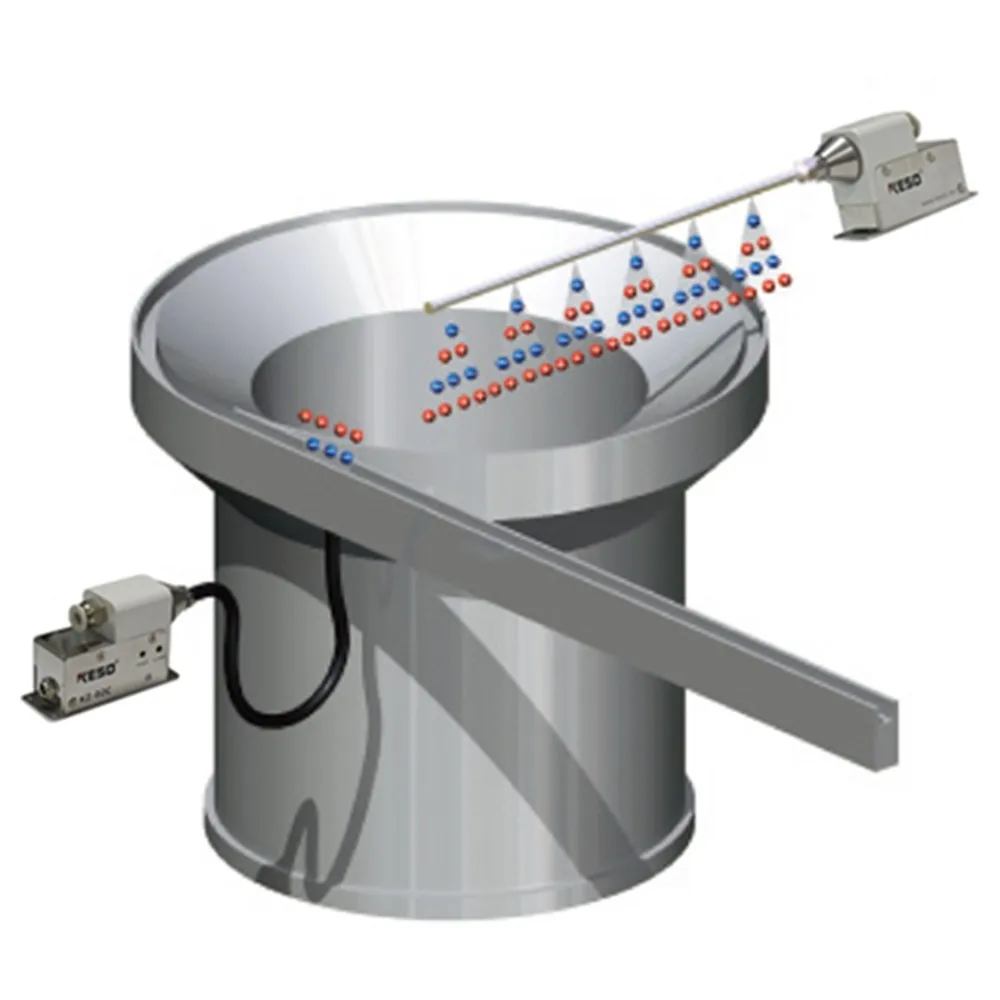 Static Neutralizing Air Ionizers ke sd Industrial KZ-10C Static Control Nozzle Anti Electrostatic Ionizing Air ESD Nozzle