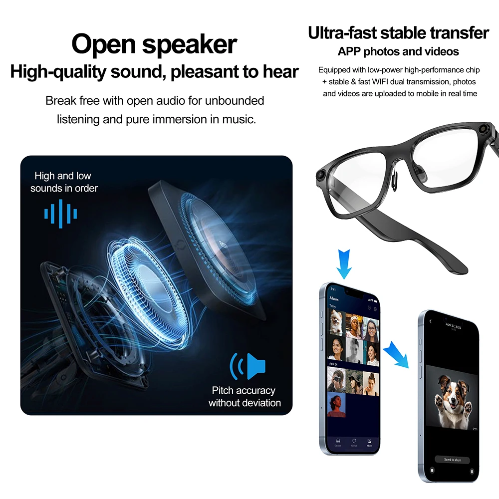 Okulary z inteligentną kamerą S336 AI, prawdziwa kamera 5MP, wideo 1080P, rozpoznawanie rozmów AI, transfer WIFI, połączenia Bluetooth, inteligentne okulary do robienia zdjęć AI.