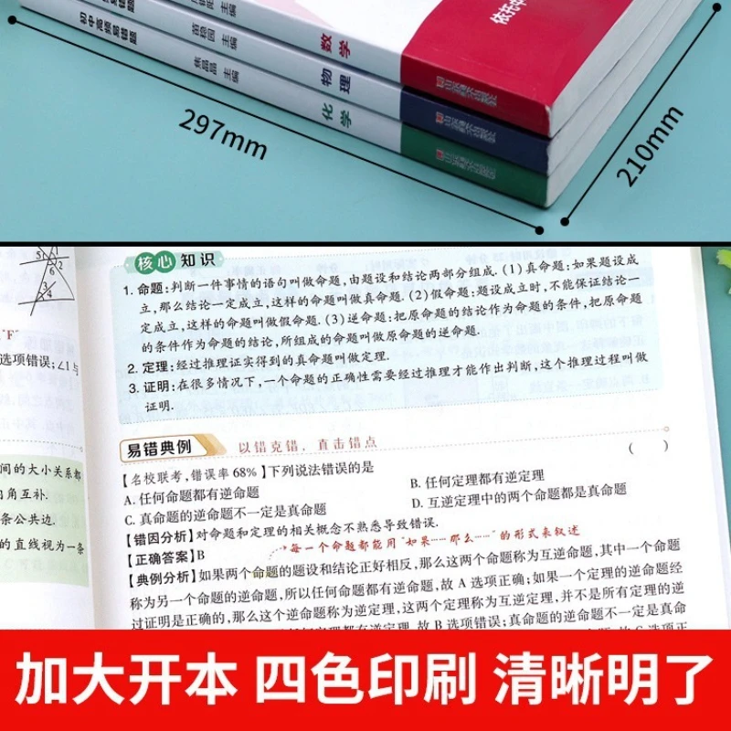 High Frequency and Easy To Make Mistakes Questions in Junior High School, Specialized Training in Maths, Physics, and Chemistry
