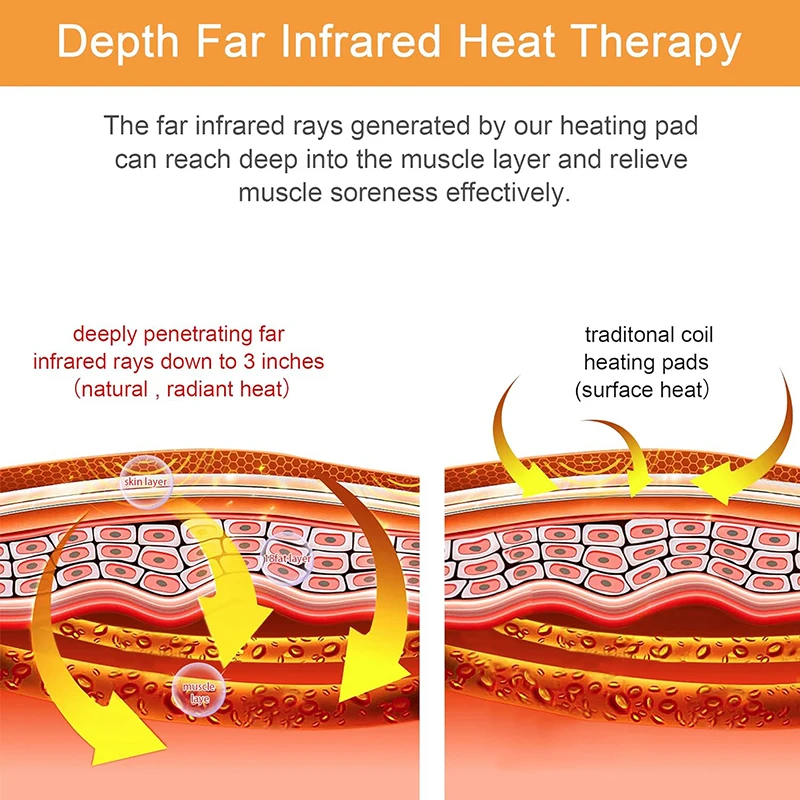 Infrared Natural Jade Heating Pad Tourmaline Stones Heating Mat Treat Restoring The Health Of Fatigued And Tensioned Muscle