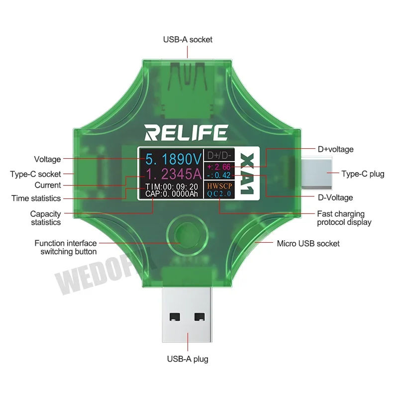 Relife XA1 2 in 1 USB C Charger Tester Multifunction Current Voltage Detector PD QC2.0 QC3.0 for Mobile Phone Test Measure