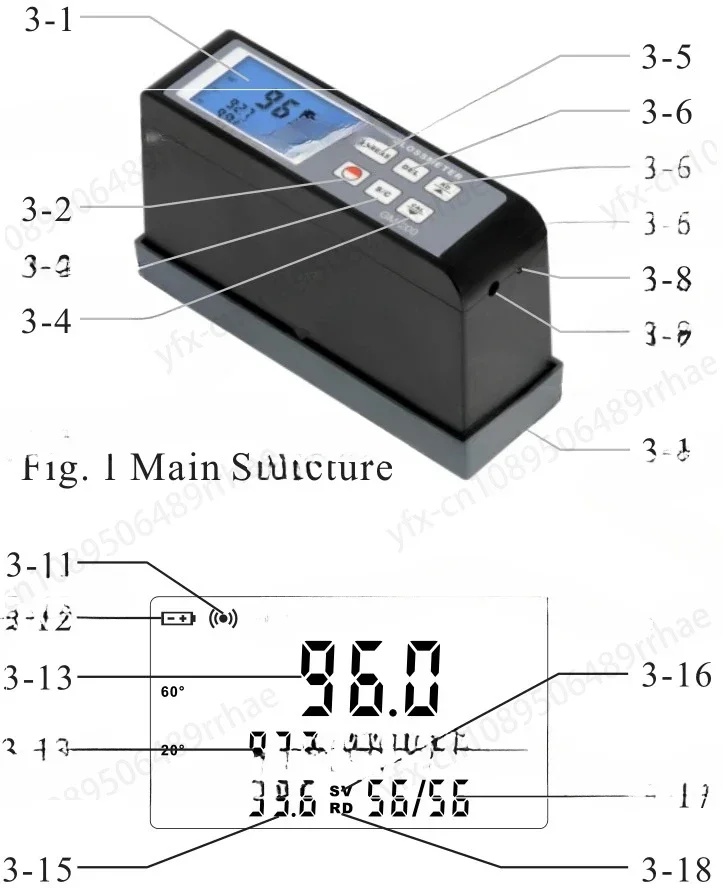 Multi-Angle Gloss Meter Tester 20/60/85 Degree Measuring Angle 0.1-200GU GM-200 Glossmeter Ston