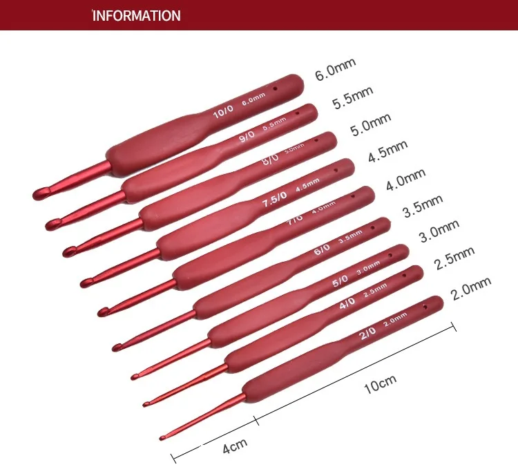 Thumbnail 4 - #2 Yarn Tools Comparison Guide