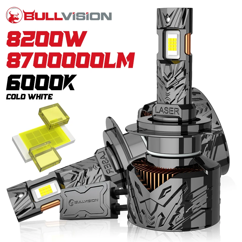 8200W H7 H11 H4 LED Car Lights Canbus H8 H9 HB3 9005 9006 HB4 9012 HIR2 Motorcycle Lamp Copper Tube Car Bulbs CSP Leds 12V