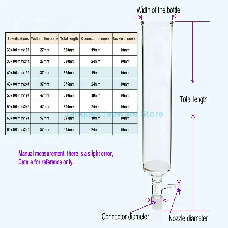 Columna cromatográfica de vidrio para laboratorio, columna de Cromatografía con conexión esmerilada 19 #/24 #, filtro de succión con placa de arena,