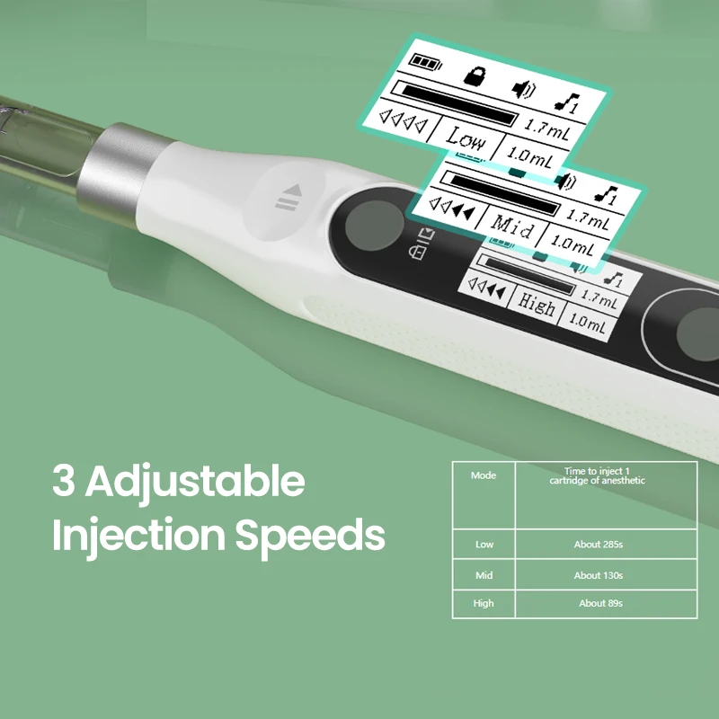 

Dental COXO GENI Anesthesia Injector Booster LCD Display Painless Local Anestheisa Injector No Pain Wireless 3 Adjustable Speeds