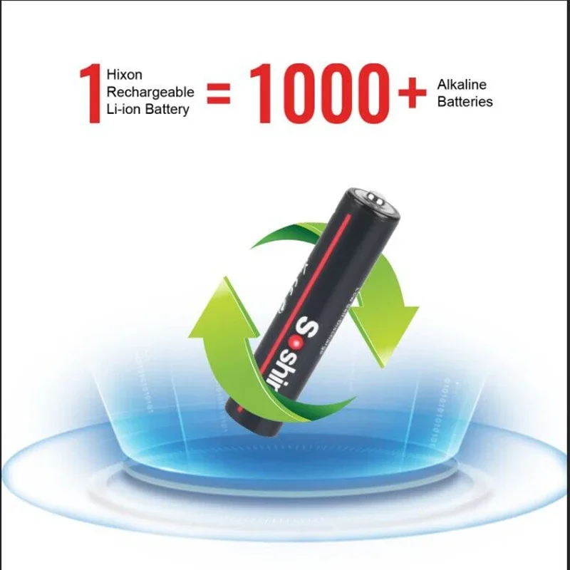 Soshine 1.5V AAA Lithium Rechargeable Battery 3A USB 1100mWh Batteries 1000 Times Cycle for Remote Control Wireless Mouse Toys