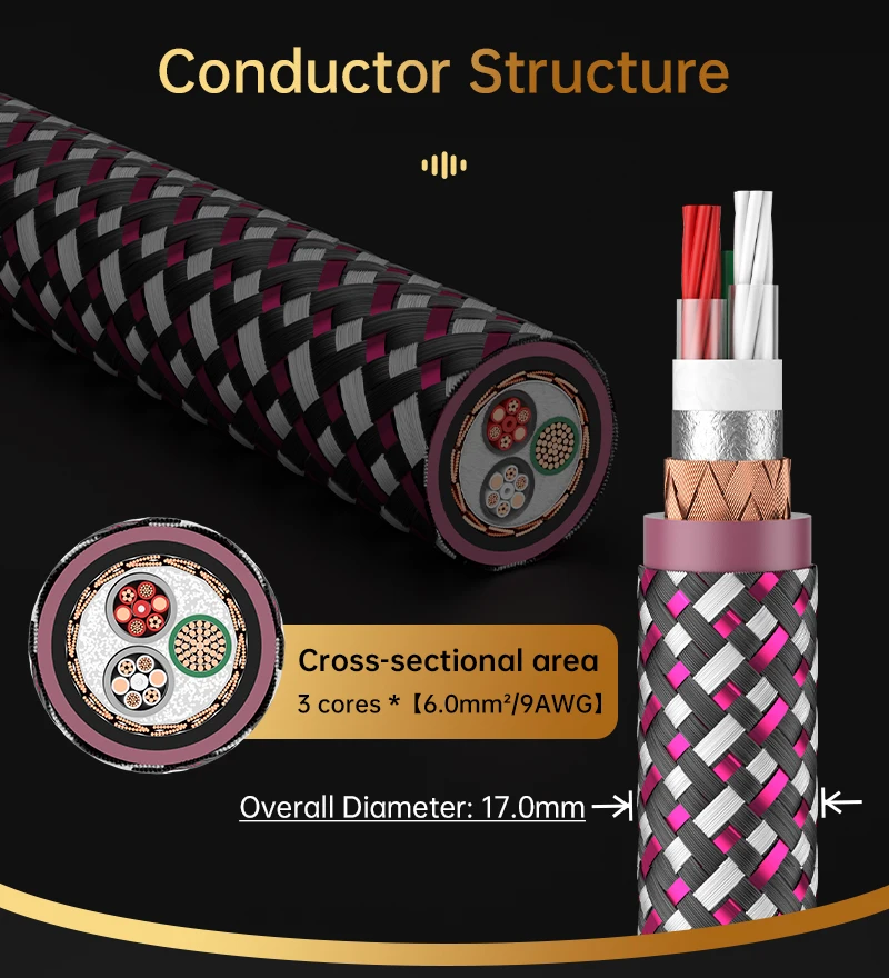 Serost Moon 9AWG HiFi-Audio-Stromkabel 99,9999% OCC-Einkristallkupfer US EU AU zu C7 C13 Buchse für Endstufen – Detail 4