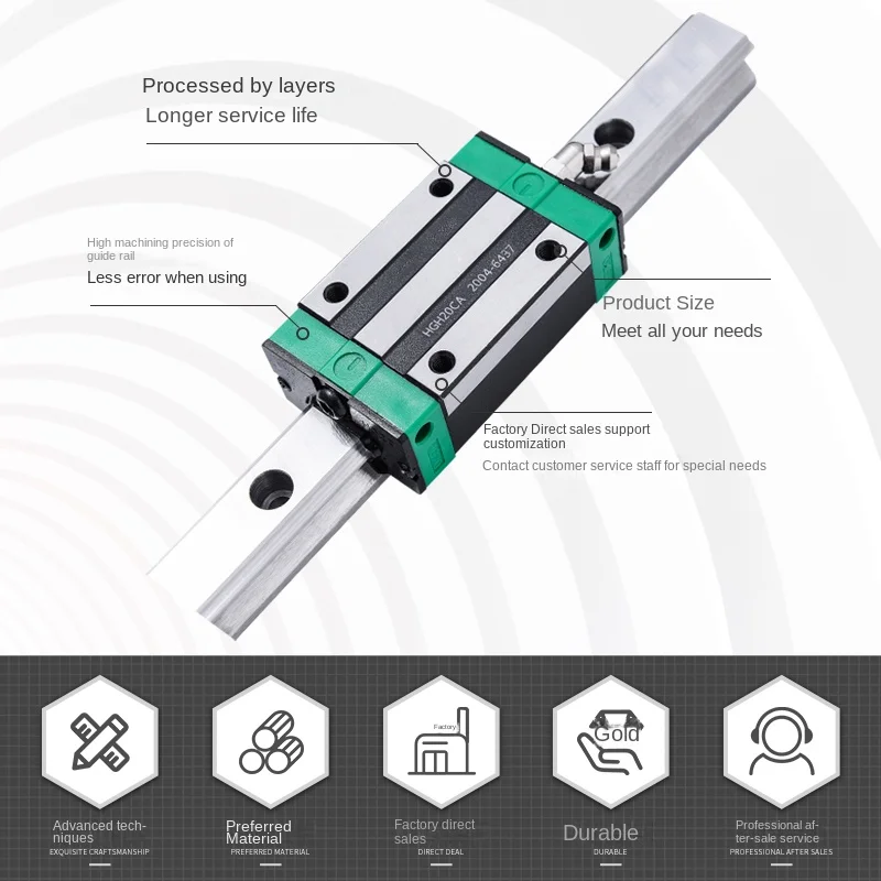 2Pcs HGR15 HGR20 ANY LENGTH Square Linear Guide Rail +4pc HGH15CA HGW15CC HGH20CA HGW20CC Slide Block flang CNC Router Engraving