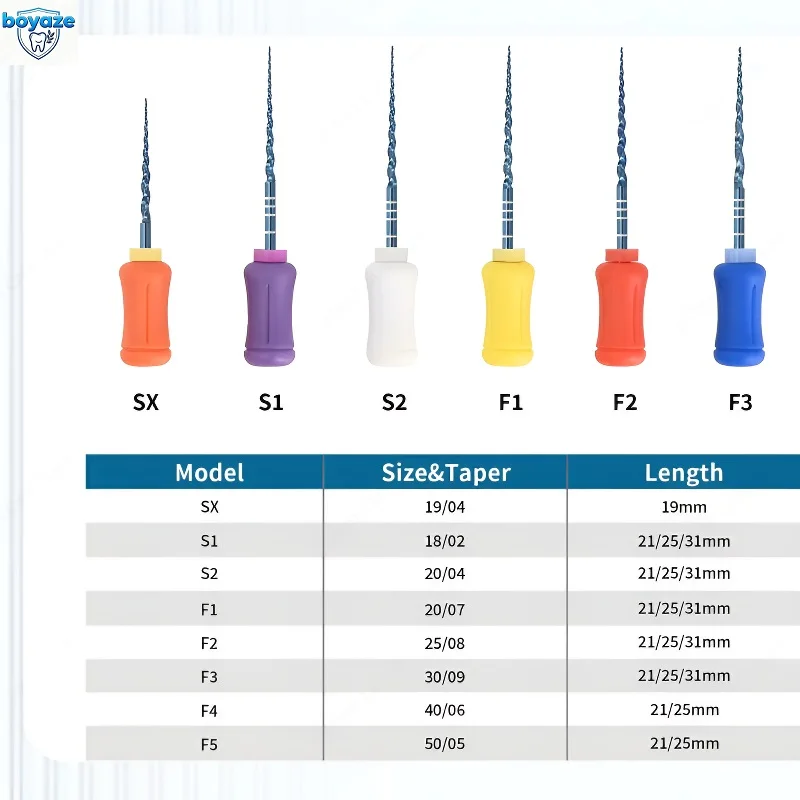 limes-dentaires-bleues-en-nitinol-moteur-universel-rotatif-endodontique-anti-fatigue-aiguille-constante-materiel-de-canal-radiculaire-pour-dentisterie-10-boites