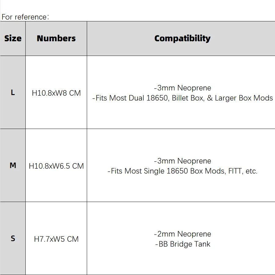 3mm Neoprene L/M/S MODs General Cloth Pouch Sleeve Bag For BB Billet Box/DotAIO/Cthulhu Aio/Pusle Single/Dual 18650 BoRo
