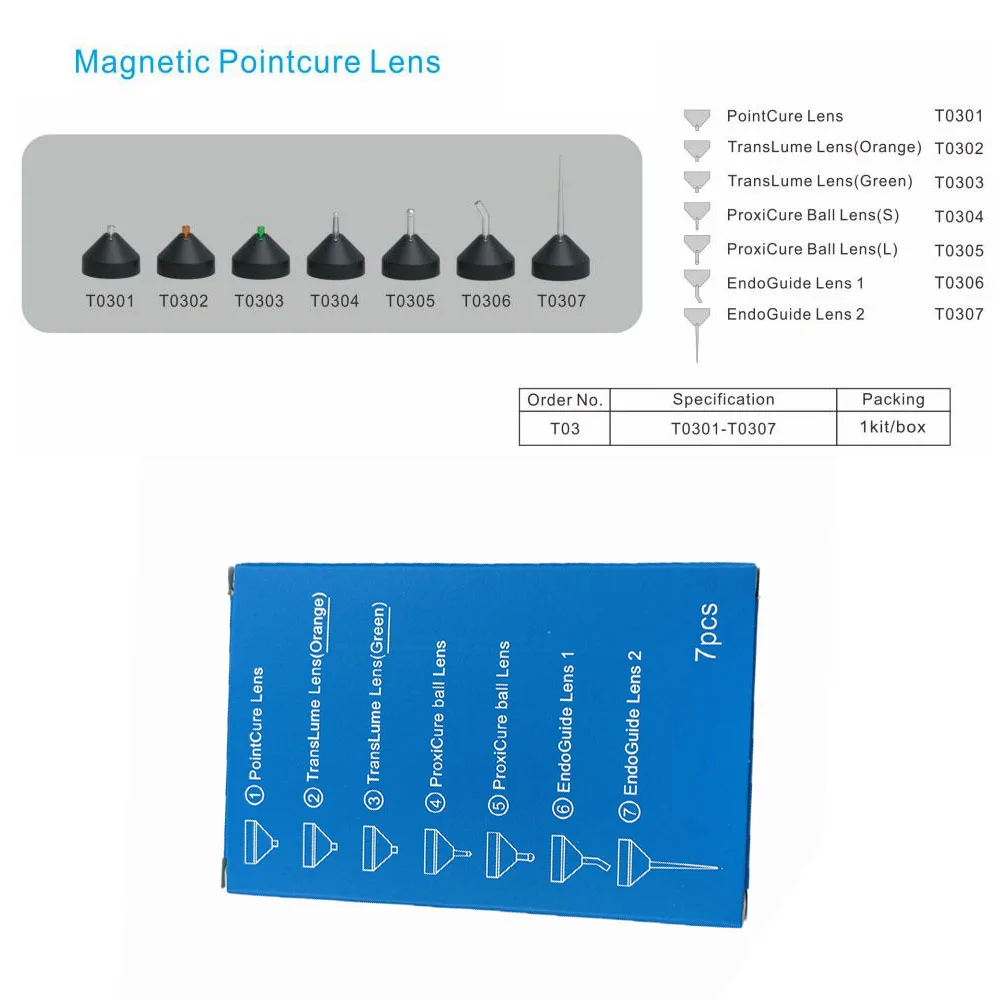 Dental Magnetic EndoGuide ProxiCure TransLume Pointcure Lens Curing Light Accessories for use with Cordless curing light