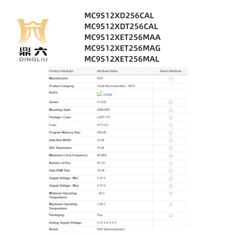 MC9S12XD256CAL MC9S12XDT256CAL MC9S12XET256MAA MC9S12XET256MAG MC9S12XET256MAL 16-bit Microcontrollers IC