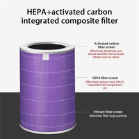 A98G-Air Filter Replacement For Xiaomi Mi Air Purifier 1 2 2H 2C 2S 3 3H 3C Carbon Haze PM2.5 Anti Bacteria Formaldehyde