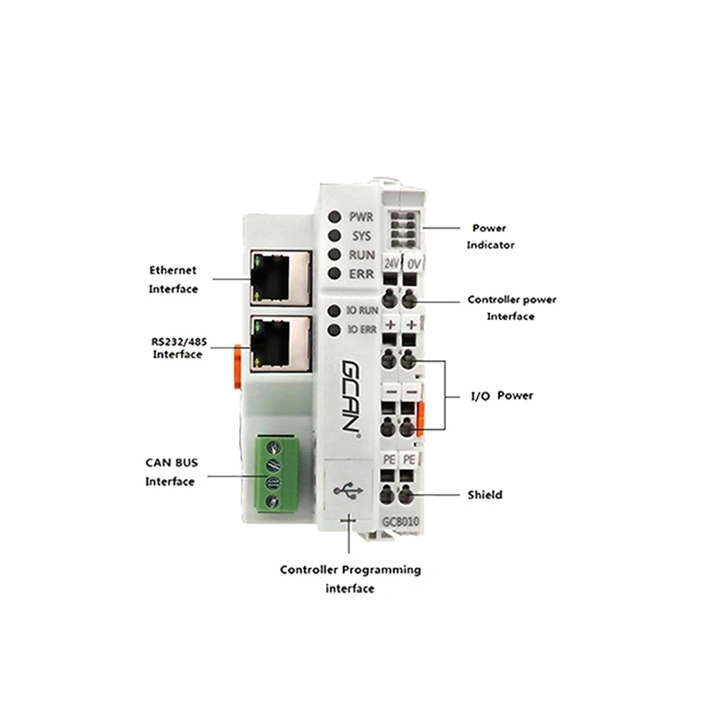 PLC Controller Supports DI DO AI AO Integrated CAN RS485/232 Ethernet Fieldbus