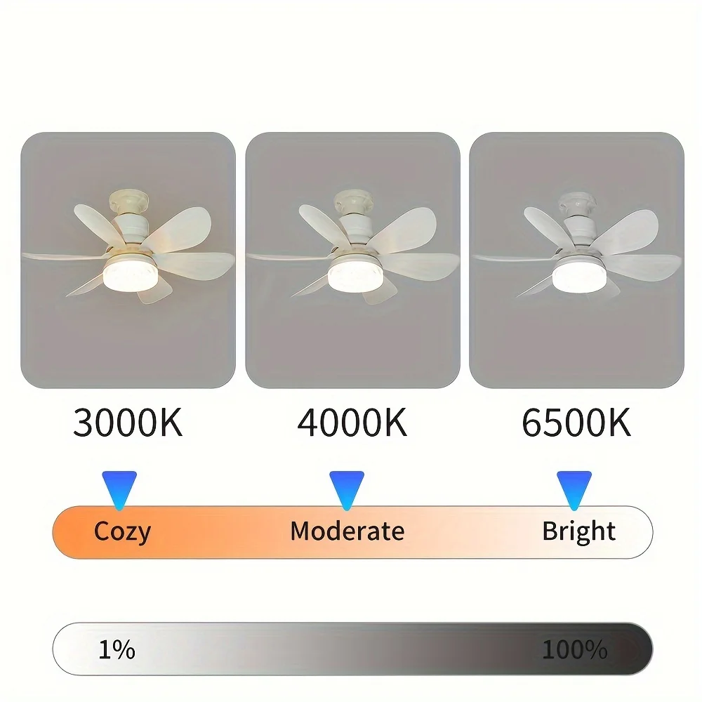 Imagem -06 - Dimmable Inteligente Led Teto Ventilador Luz Temperatura de Cor Montagem Moderna Controle Remoto E27