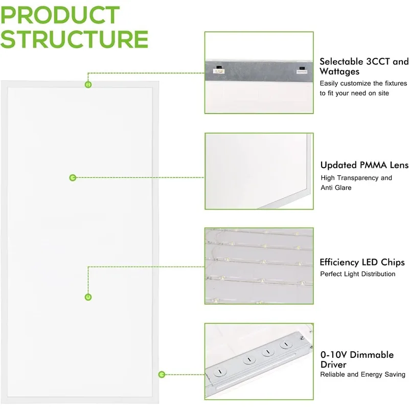 2x4 FT LED Flat Panel Troffer Light, 40/50/60W,   15LM/W, 0-10V Dimmable Ultra Slim Recessed Back-lit Fixture, 6 Pack