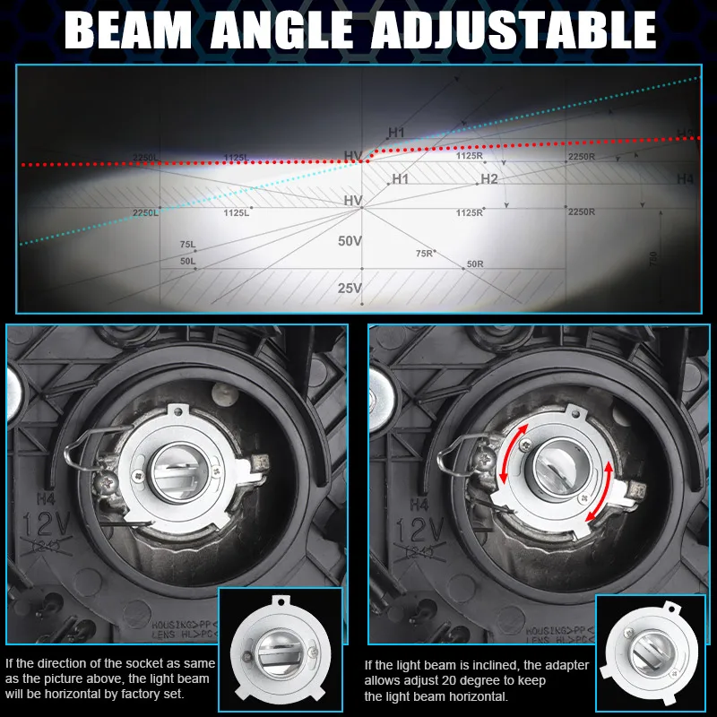 H4 Led Lens F40 H4 LED Mini Projector Lens 100W Bright Headlight Bulb 6000k White Lamp Car Headlamp Hi-Lo Beam Light Auto Light