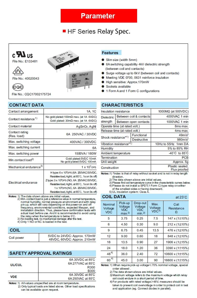 Schlanke DIN-Schienenmontage DC5V 12V 24V SPST 5A HF41F Relaismodul SPS-Treiberplatine Ausgangsverstärkerplatine – Detail 4