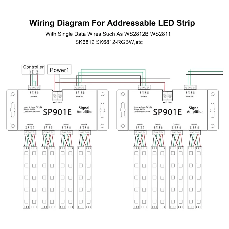 A98Z SP901E LED Pixel SPI Signal Amplifier Repeater Addressable LED Strip And Dream Color Programmable LED Matrix Panel