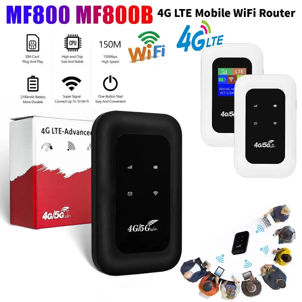 Portable Wireless 4G Modem EU/Asian Version 150Mbps Wireless Portable Router 2100mAh Mobile WiFi Routers With SIM Card Slot
