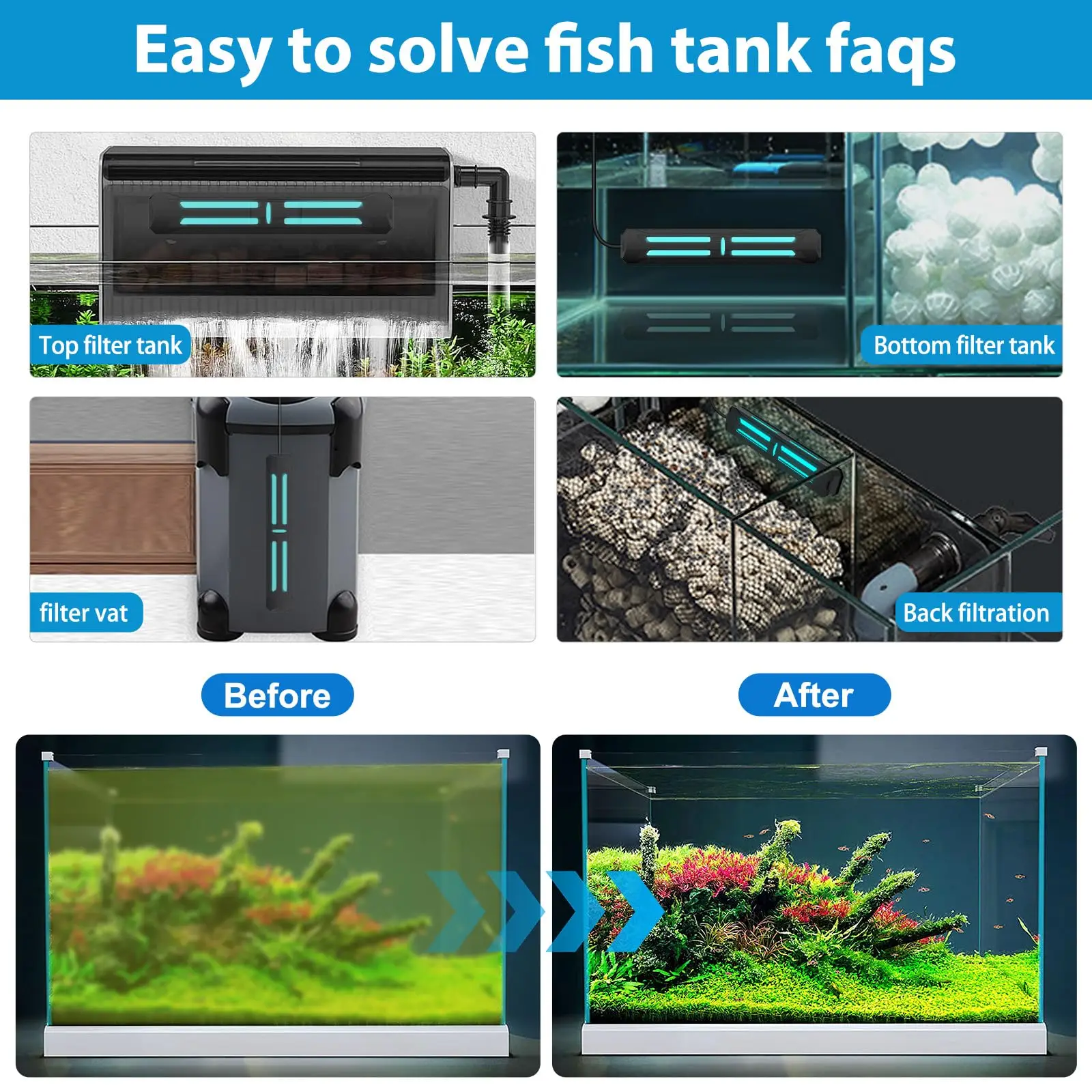 Fish Tank UV Sterilization Lamp With Protective Cover And Timer Aquarium Disinfection Accessories Waterproof 5W/9W/13W