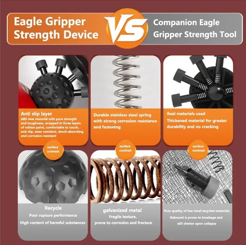 Fingertrainer Handgriff-Verstärker Kletter-Fingertrainer Grifftrainer Handkraft-Übungsgerät – Detail 5