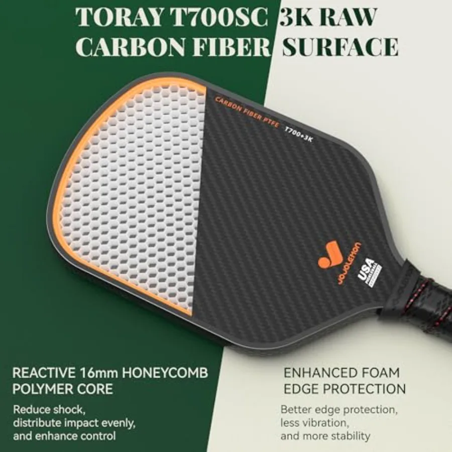 description