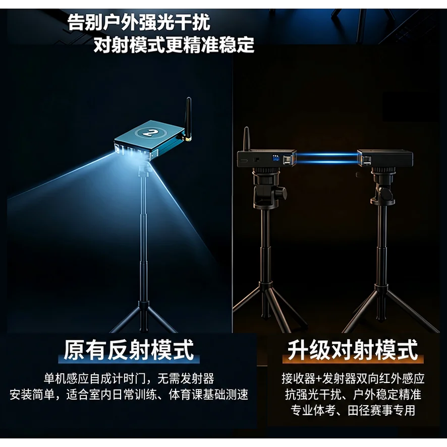 2026 Smart Dash Timer Upgrade Shot Extension Link - No No. 1 Machine Cannot Be Used Alone