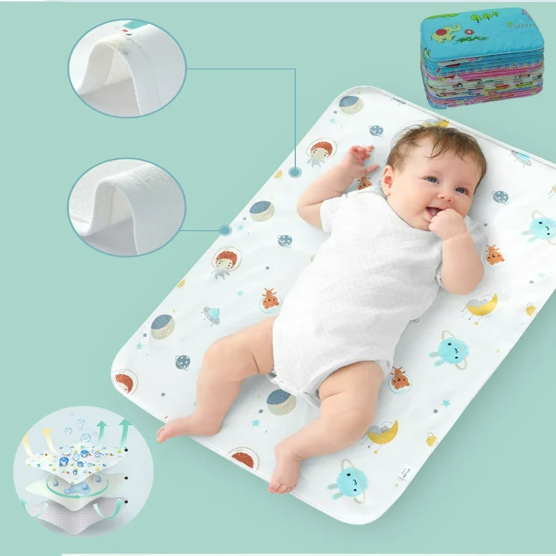 Baby Diaper Reusable Waterproof Cotton Changing Pad Cover Newborn Diaper Mattress Print Changing Mat Floor Play Mats Large Size