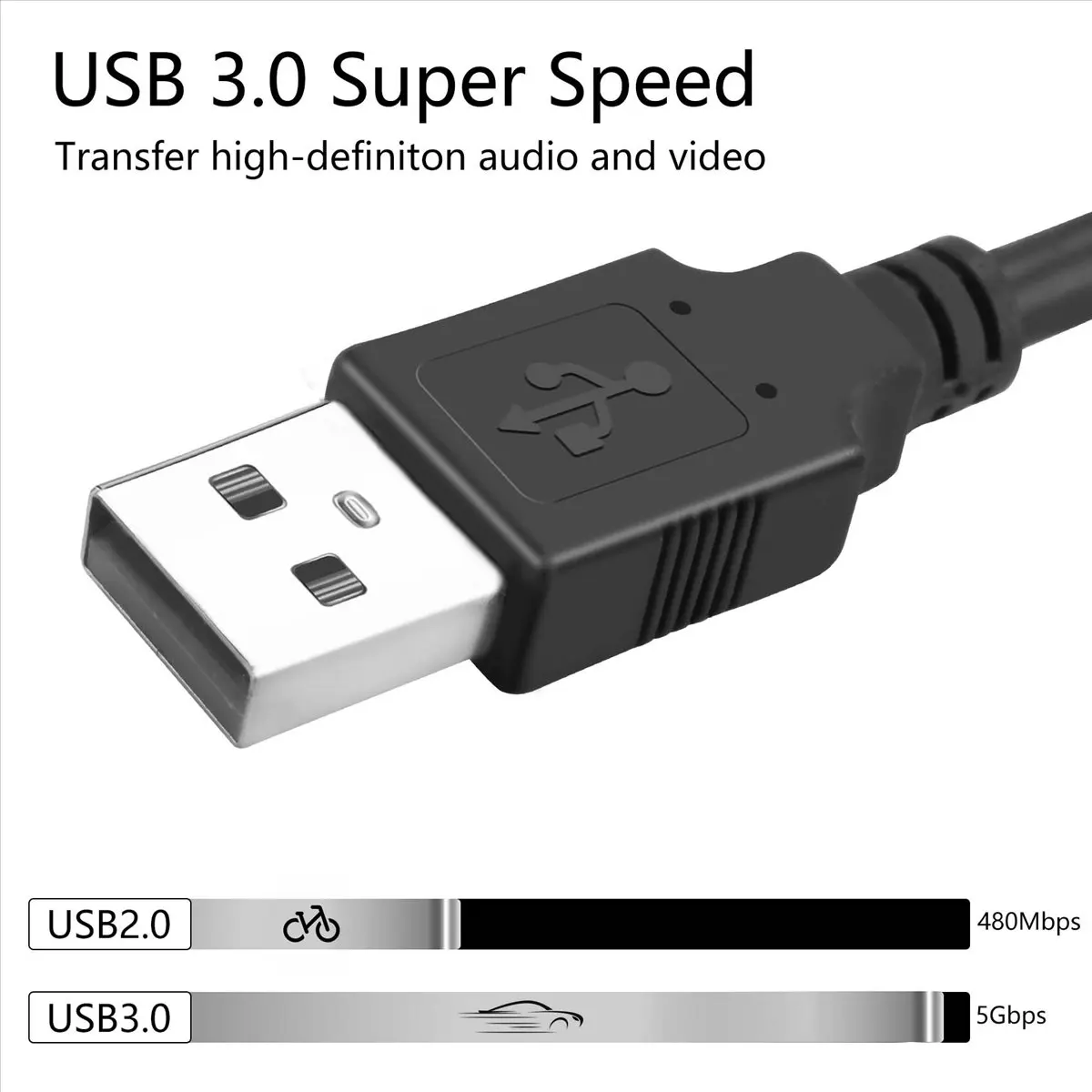 A1887Z~Video Capture Card to USB 3.0 Full HD 1080P 4K Capture Card Live Streaming and Record