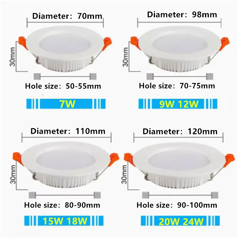 3CM Ultra-thin Recessed LED Downlight 7W9W12W15W18W20W24W SMD2835 Chip CRI 95 Dimmable Ceiling Lamp Spot Lights For Home Use