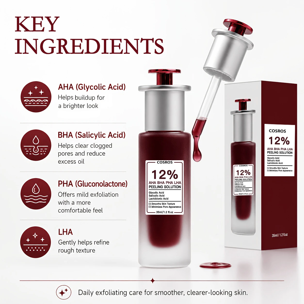 AHA BHA PHA LHA Peeling Soluti - огляд і ціна Aha Bha Exfoliant