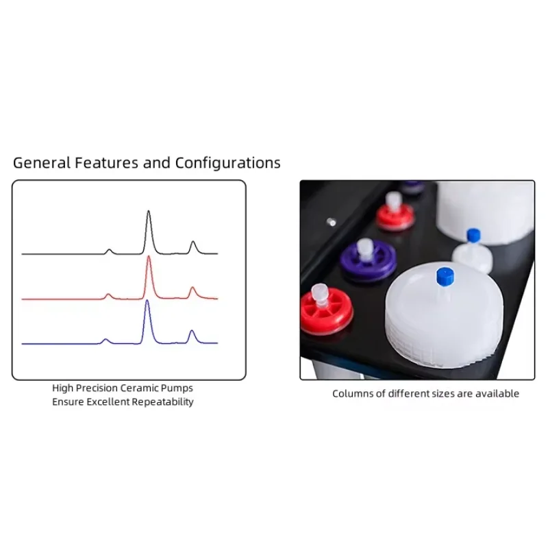 High-throughput rapid purification preparation chromatography rapid liquid chromatography system