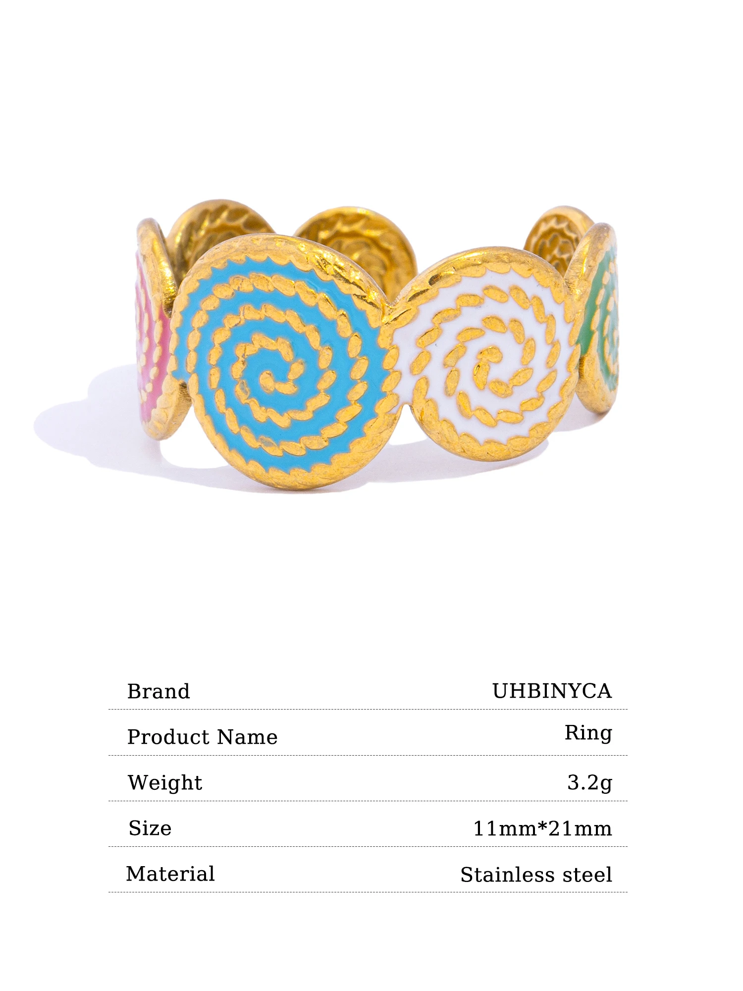 Product detail