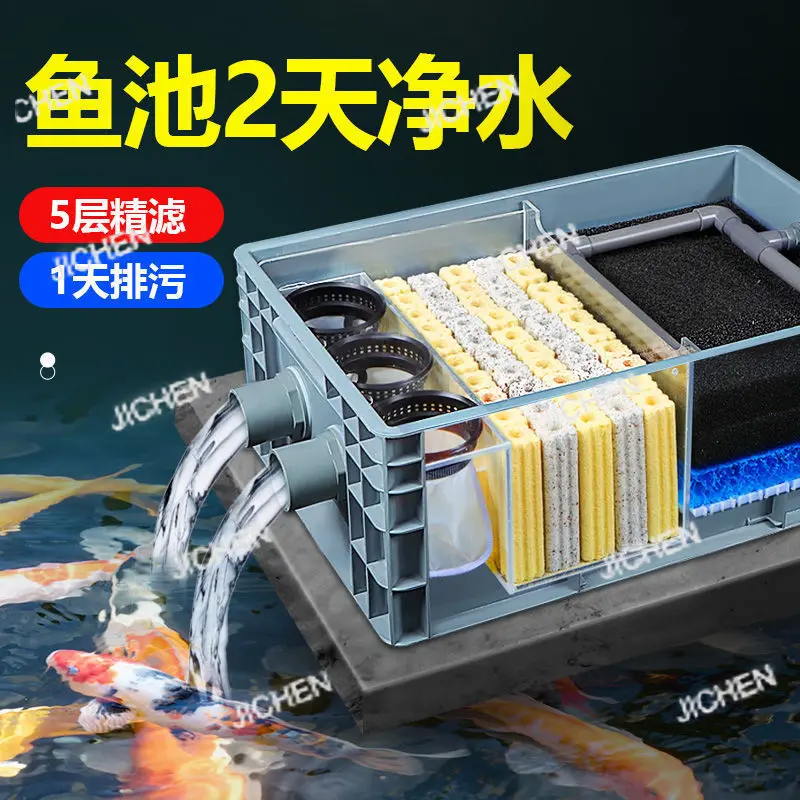 

Верхний фильтр для аквариума JC, система циркуляции воды для пруда с рыбами, оборудование для экологической очистки воды, коробка для оборот пруда, фильтр-коробка