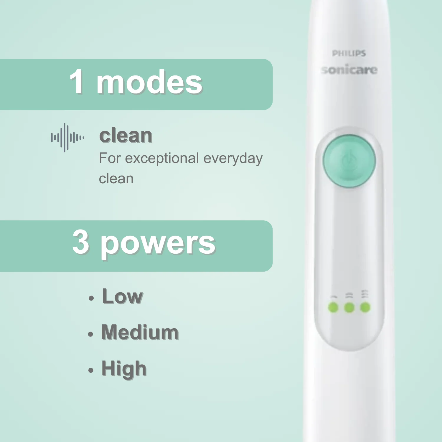 Электрическая зубная щетка Philips Sonicare 3 Series HX6610, 3 уровня интенсивности