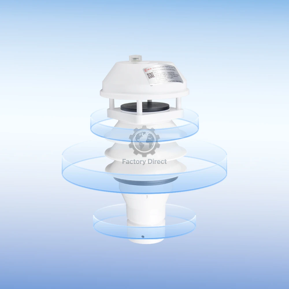 All in One Integrated Precision Agricultural Agriculture PV ASA Plastic Weather Station with Rs485 Module Type Output RK900-12