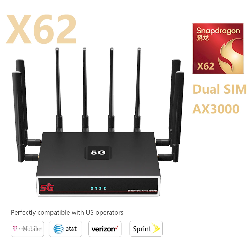 

Unlock 5G CPE Router with AX3000 Mesh WiFi 6 Multi-SIM Slot IP Passthrough Change IMEI QoS Router 5G Premium Features