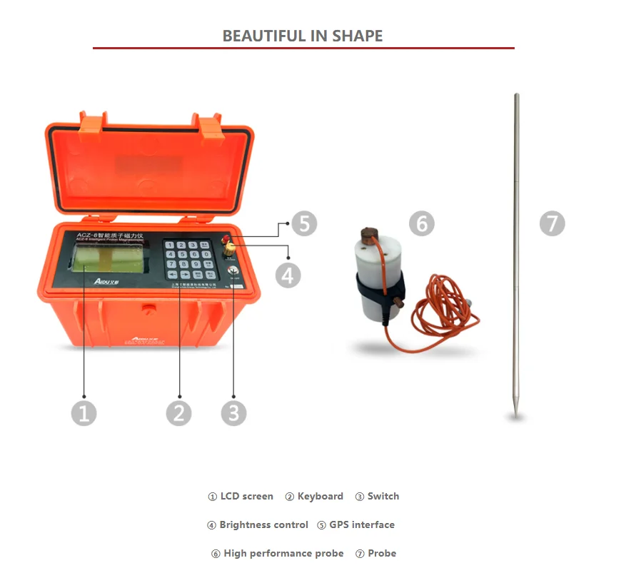 The New Aidu ACZ-8 Proton Magnetometer For Detecting Magnetic Properties In Metal Ores