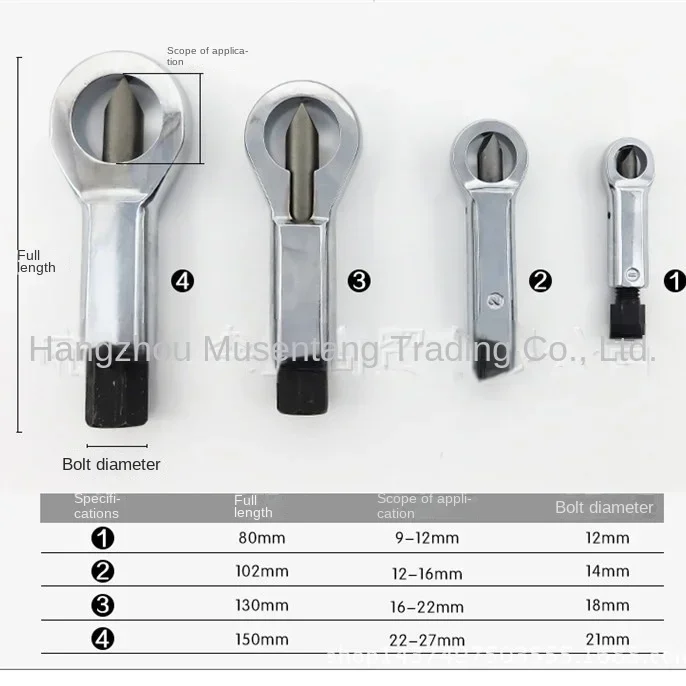 

2025Rust Nut Separator Nut Breaker Hand-held Removal Tool